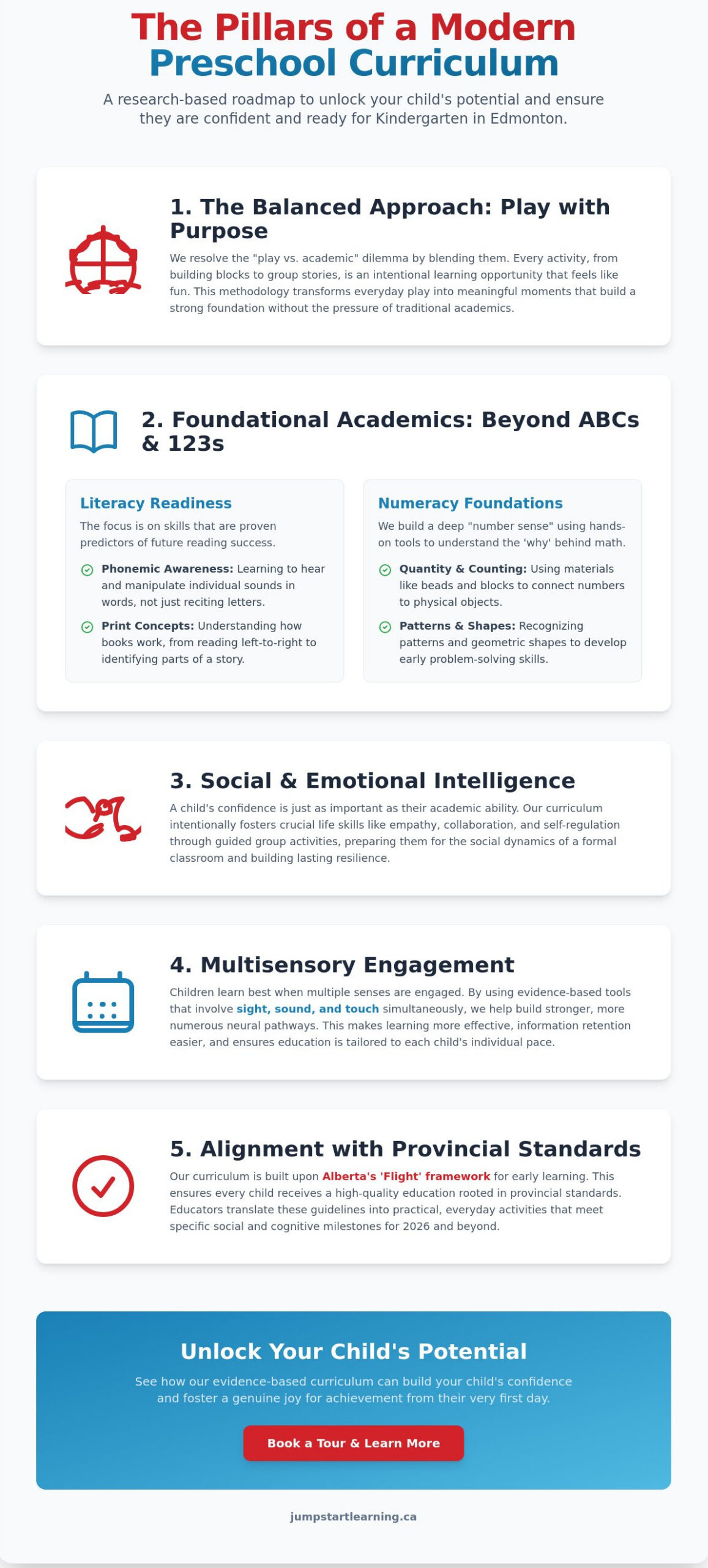 Preschool Curriculum in Edmonton: A Guide to Kindergarten Readiness in 2026