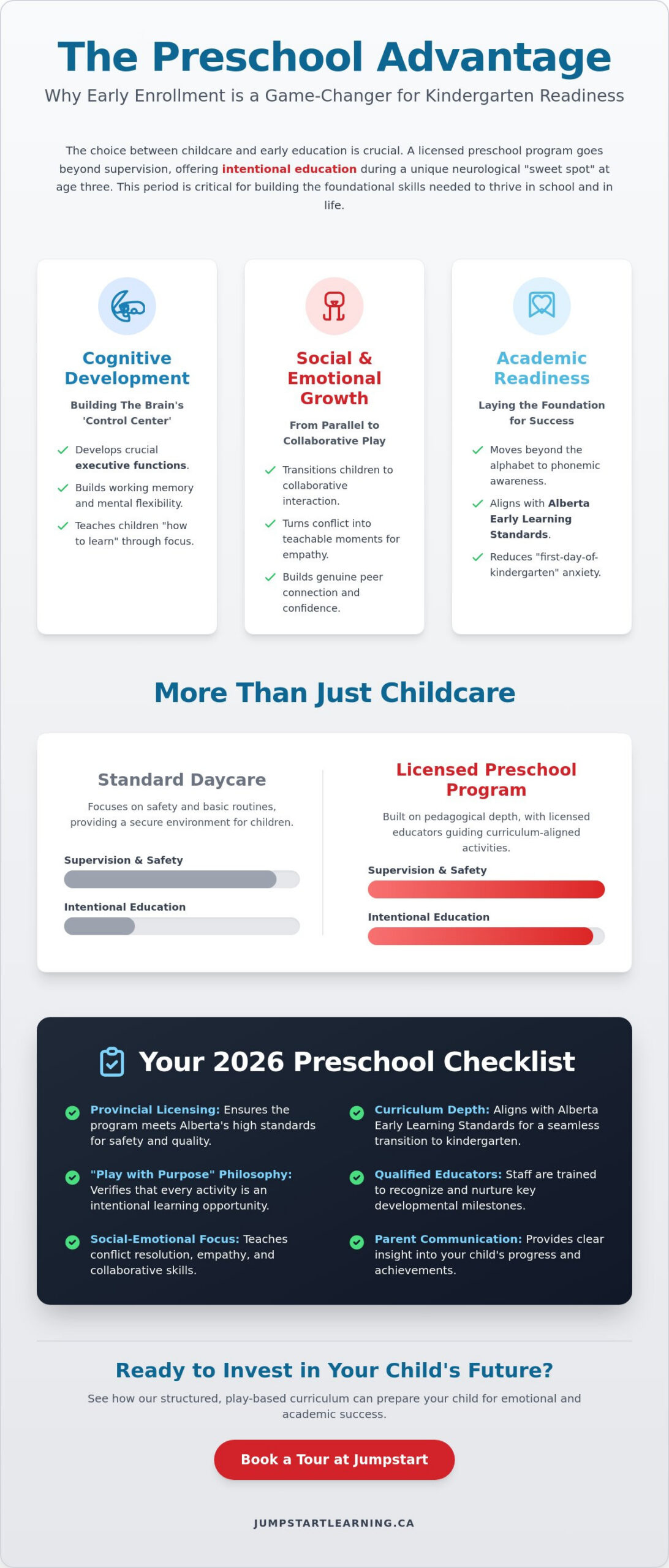 10 Essential Advantages of a Preschool Program: The 2026 Parent’s Checklist