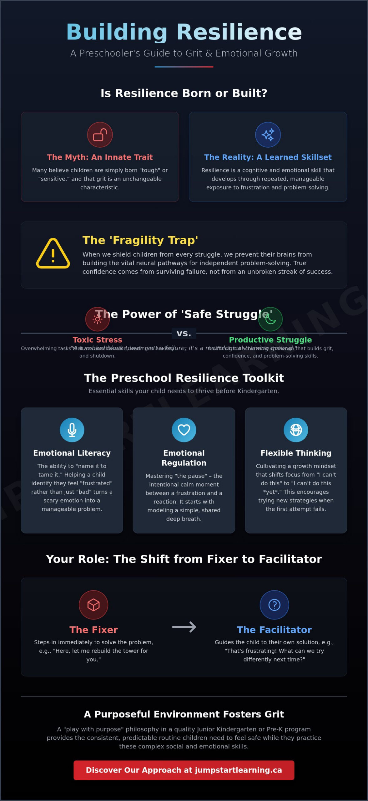 Building Resilience in Children: 3 Myths That Hold Your Child Back