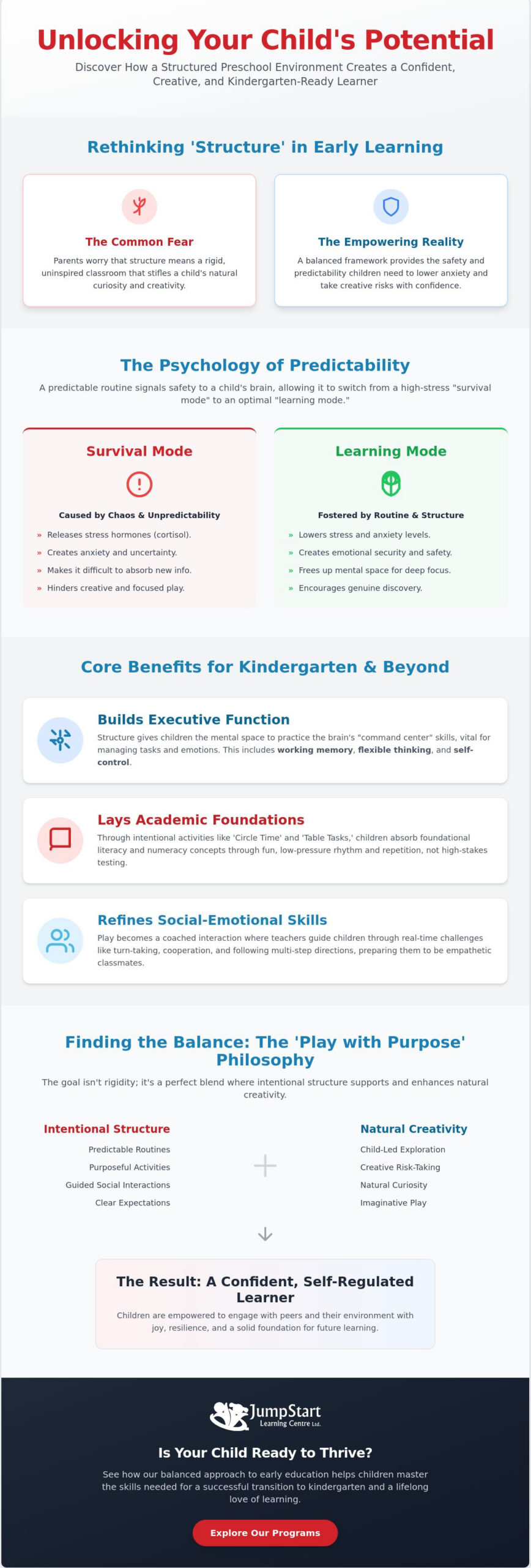 The Benefits of a Structured Preschool Environment for Early Development