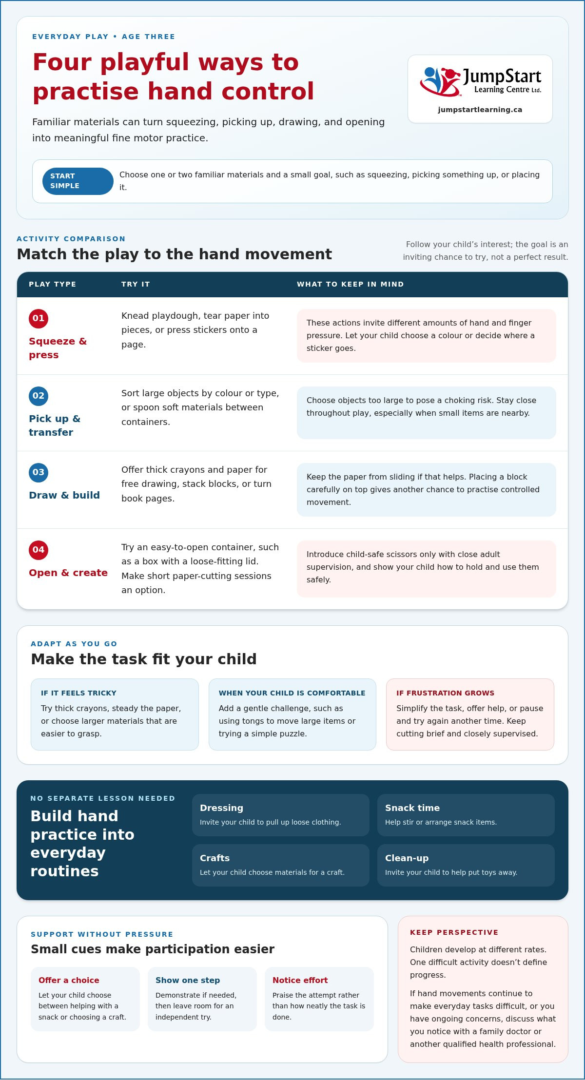 Fine Motor Skills Activities for 3-Year-Olds: Playful Ideas That Build Confidence